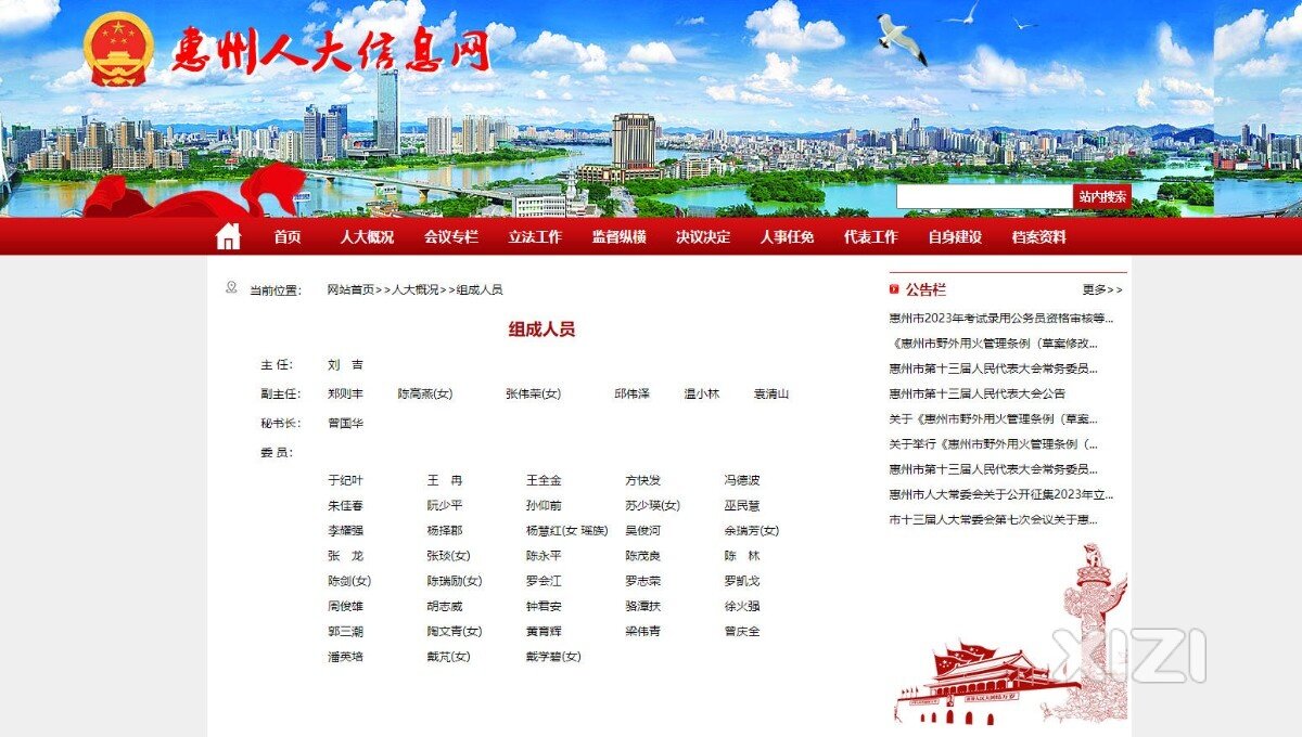 这些人，大家认识。。我们是什么时候投的票