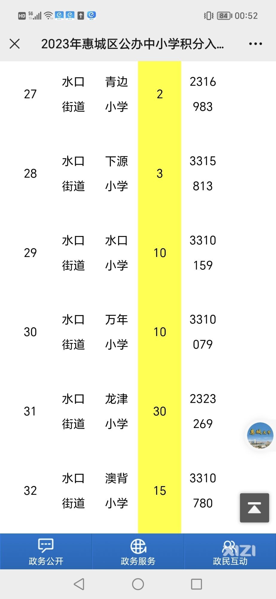 积分入学