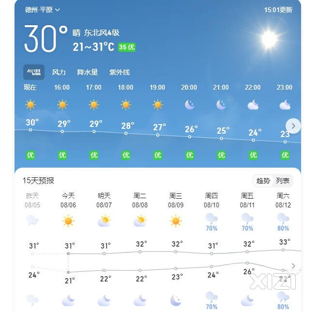 有多少裸睡