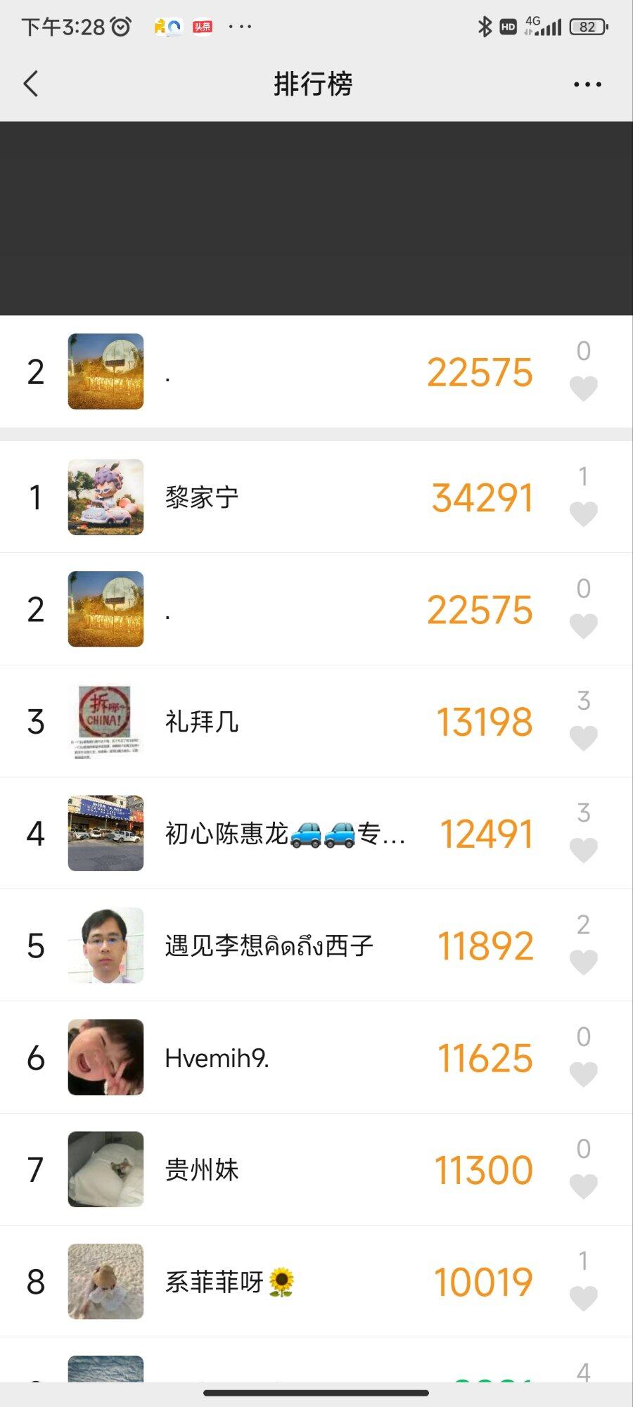 榜一。好牛逼哦，每天都是排第一名，好久没破2