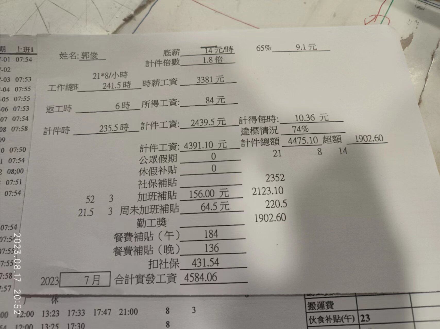 请假2天半，拿4600，这点工资连自己养不起，社保扣有点多了