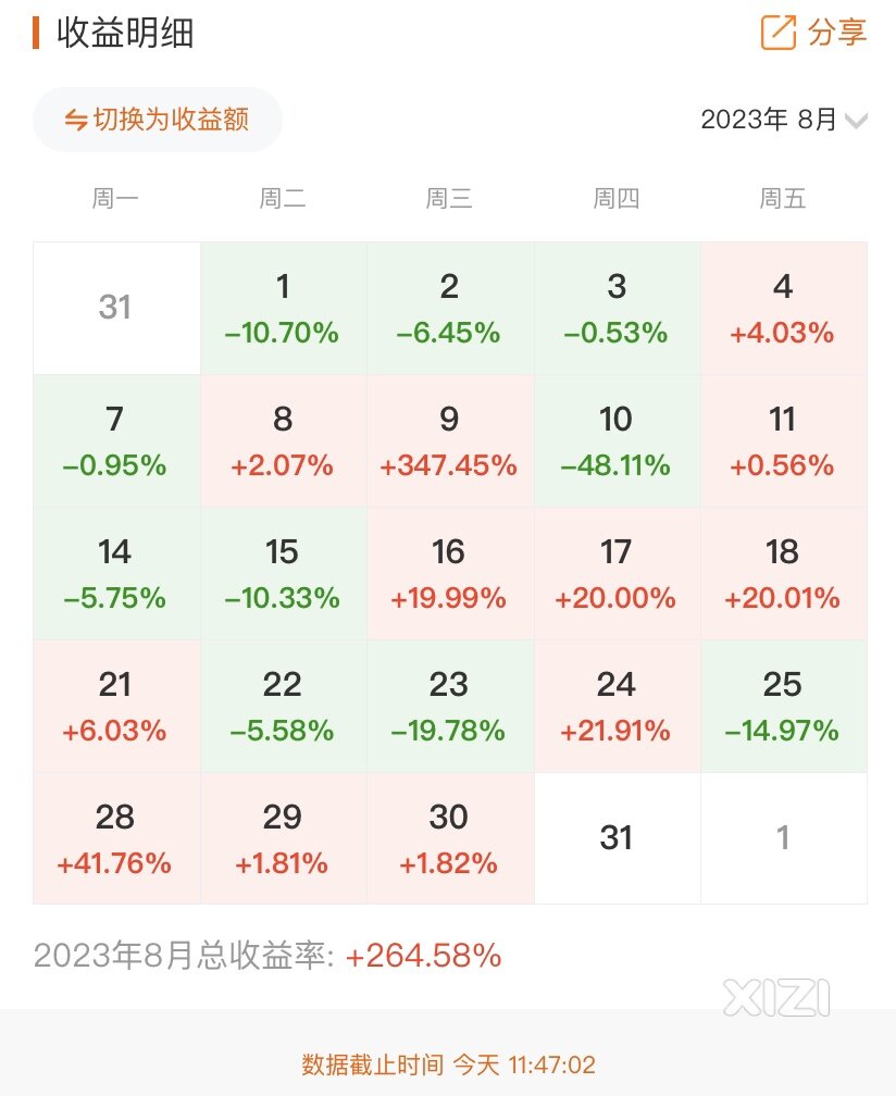 印花税调整