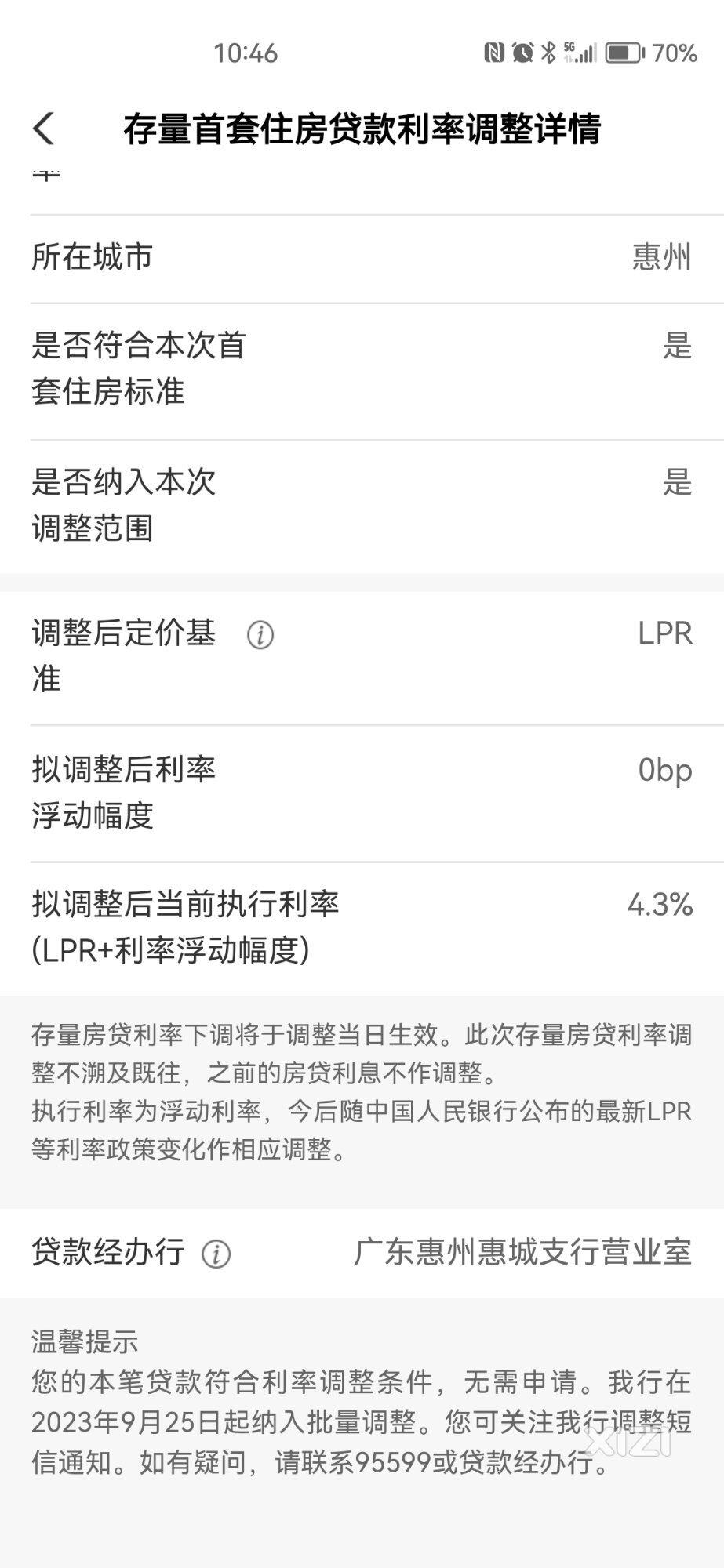 2019年3月份放款