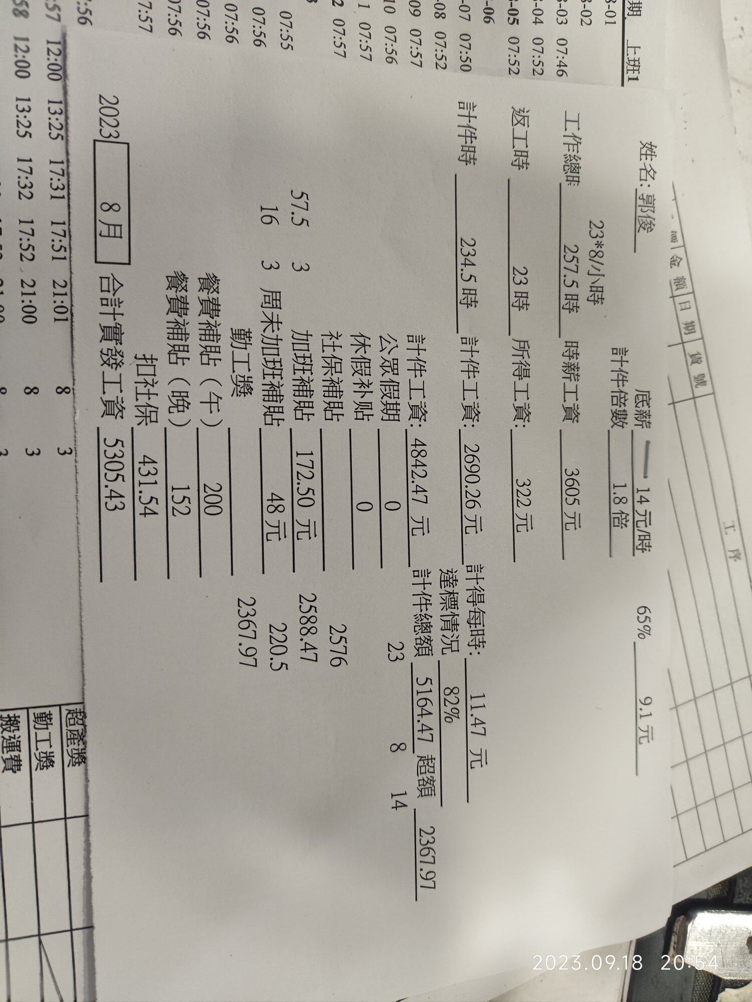 请假三天，且三份工资，加起来，还没人家一份工资高，一万都没有