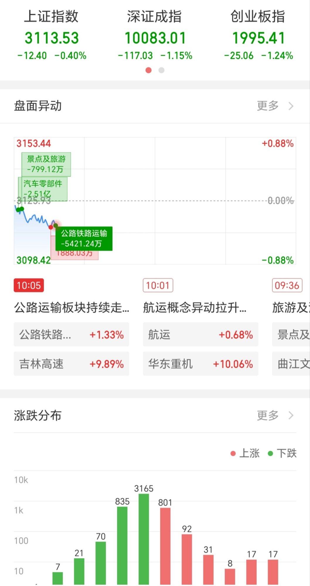不是快国庆了吗