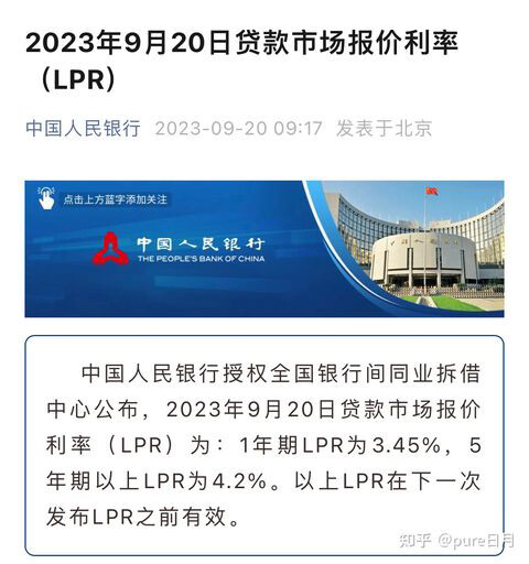 2023年9月20日贷款市场报价利率（LPR）