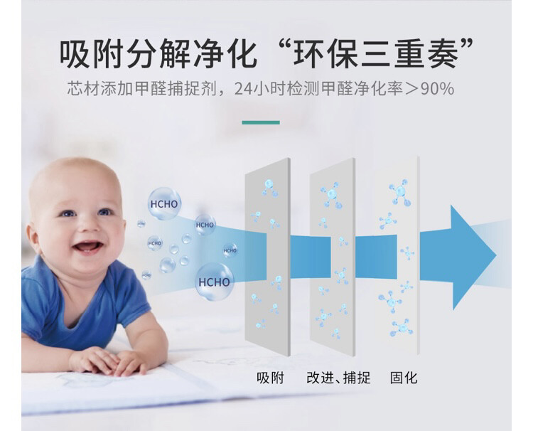 杰森黄金净醛石膏板整体装修效果！