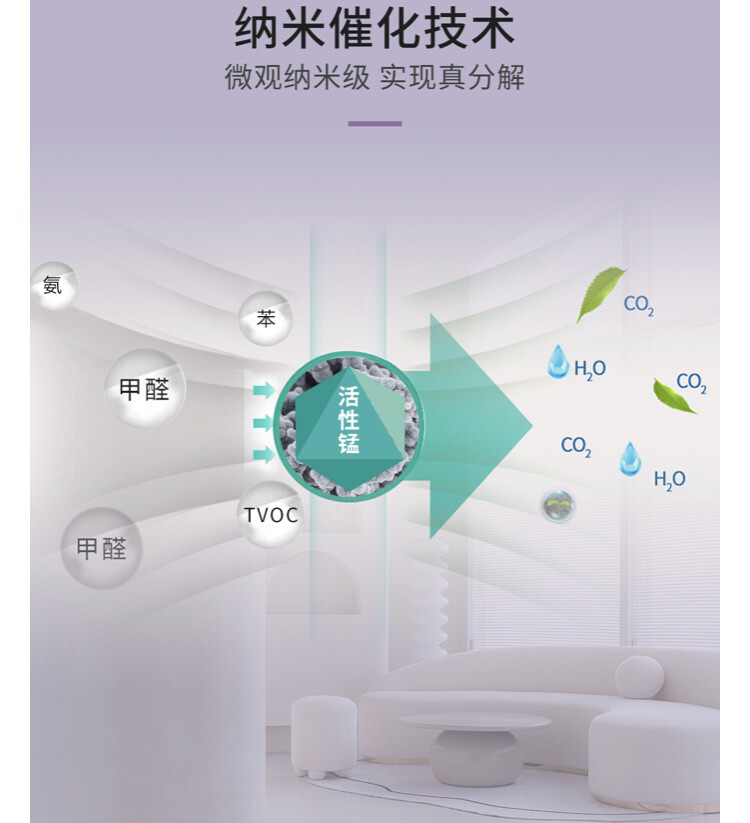 如何判断石膏板是真净醛还是真吸附！