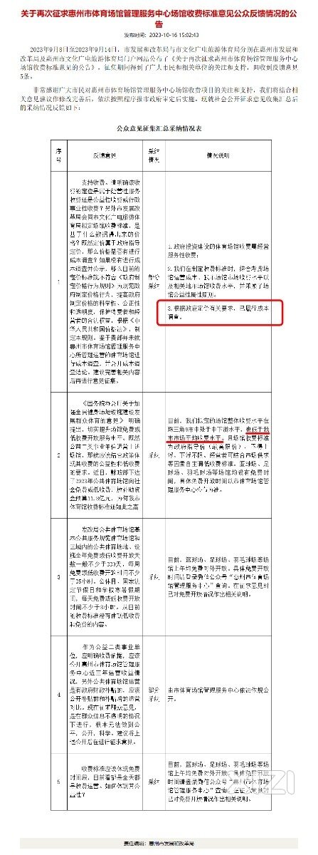 惠州市体育场馆涨价在即，小伙伴且玩且珍惜