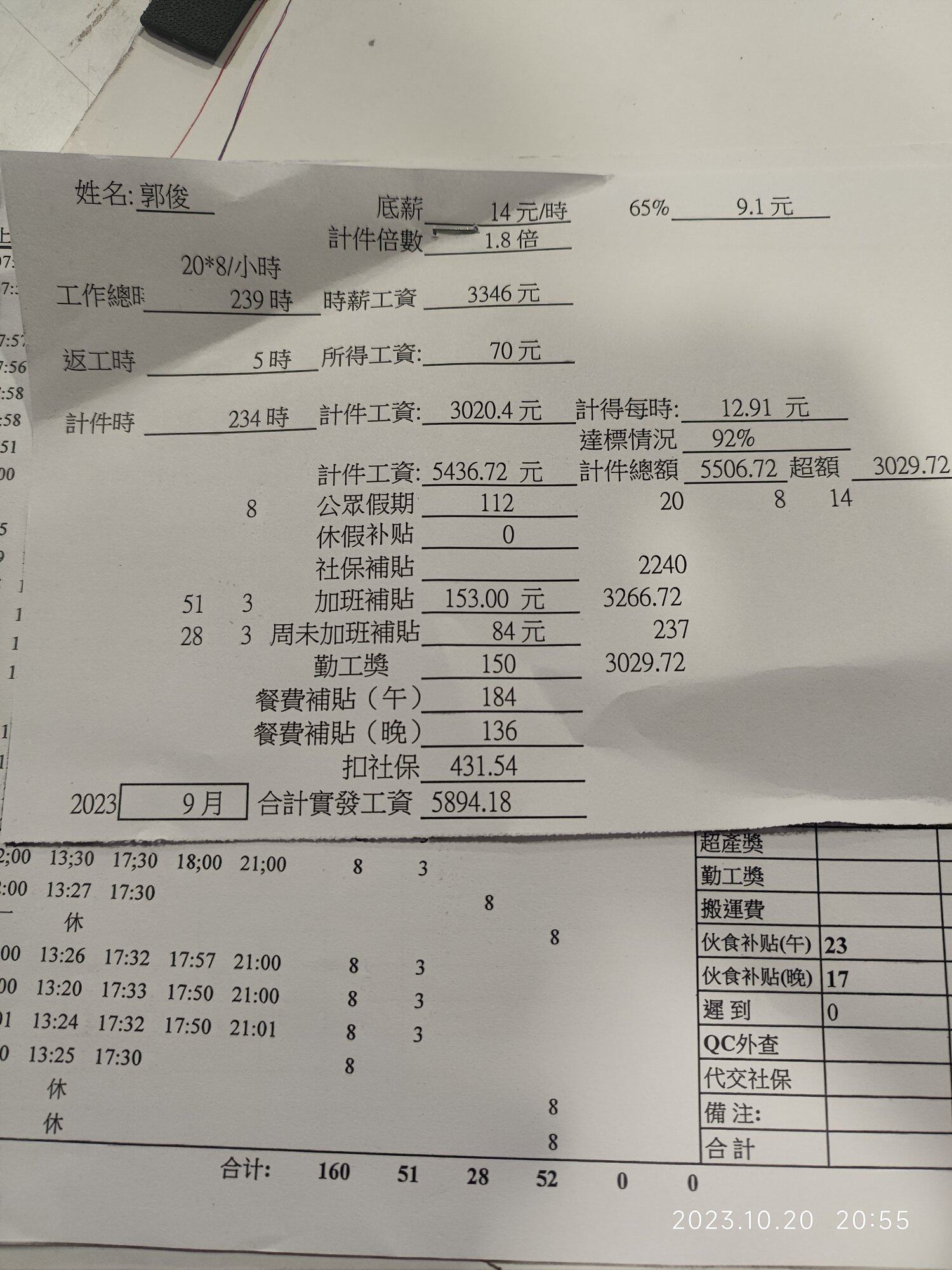 这点工资，可以找对象吗