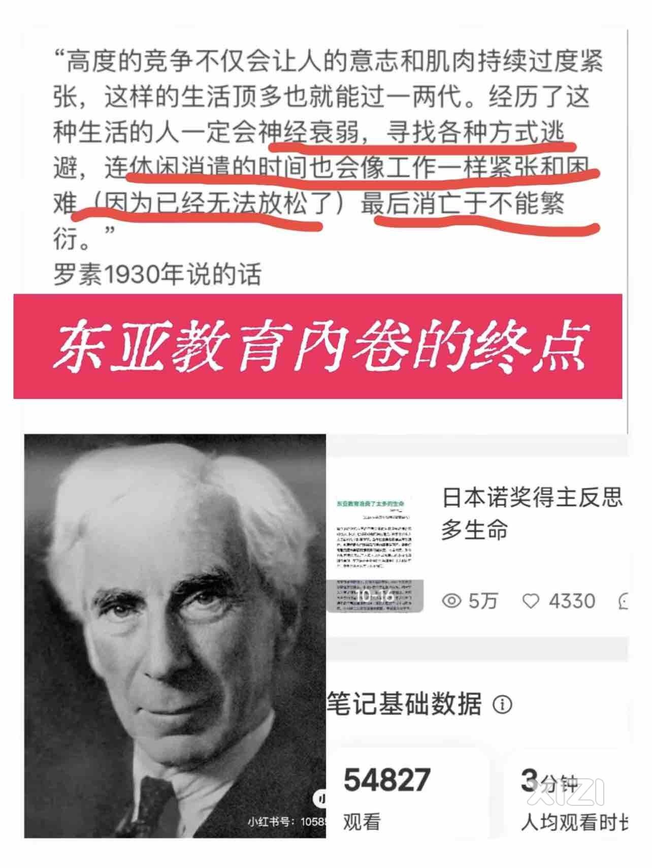 罗素