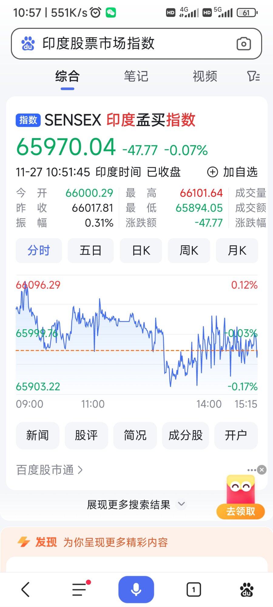 聊聊股票