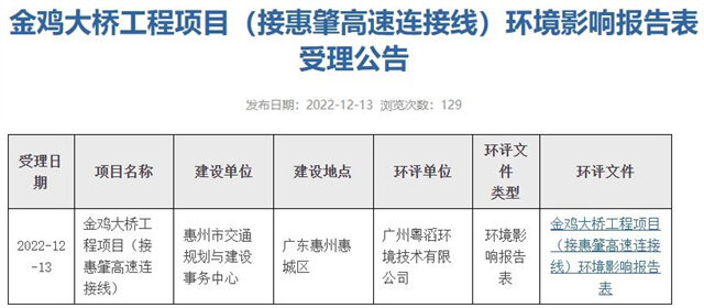 环评已公示，拟今年12月动工！金鸡大桥、湖山大桥建设方案已定