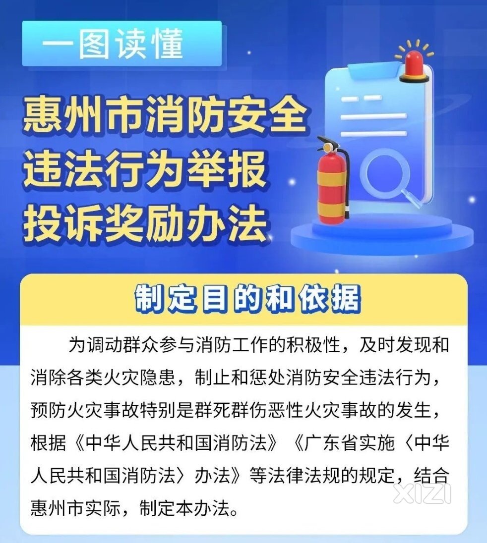 12月20日起举报这11类消防安全违法行为有奖！