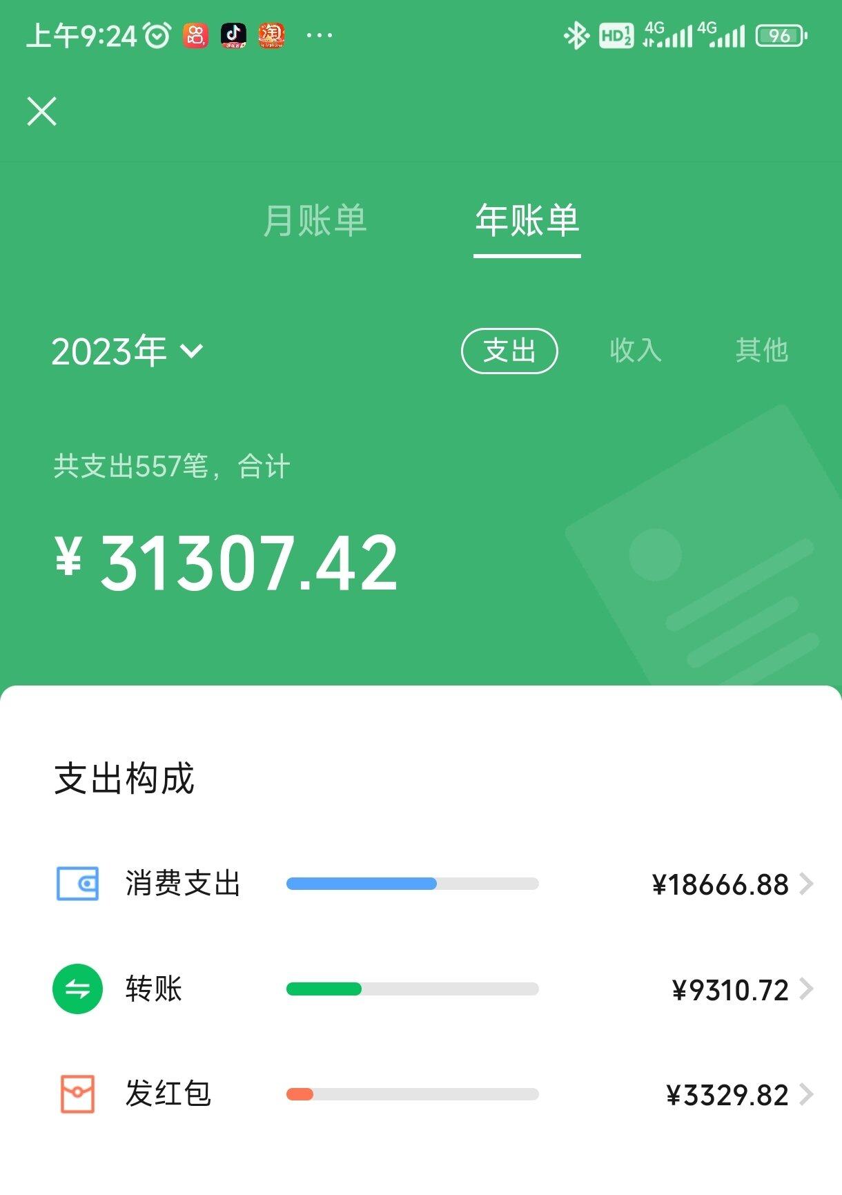 我的钱去那了？又年过去了