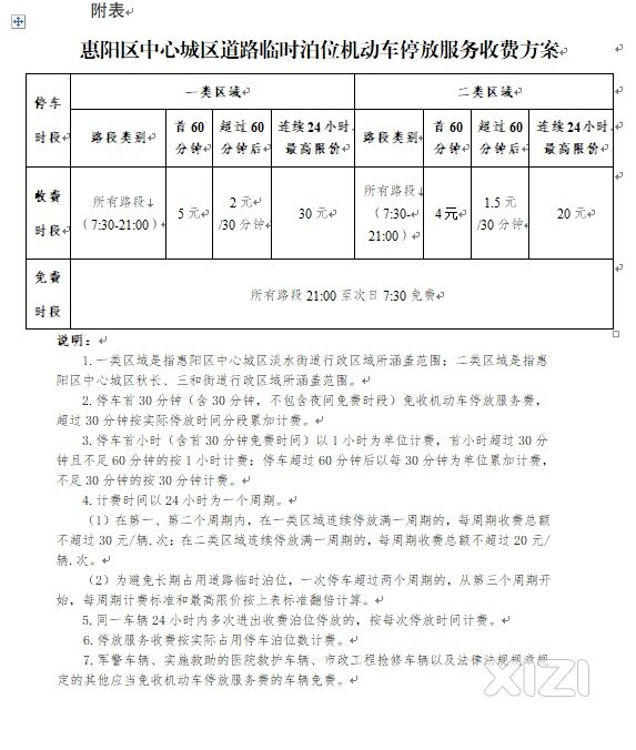 淡水停车路边收费开始了