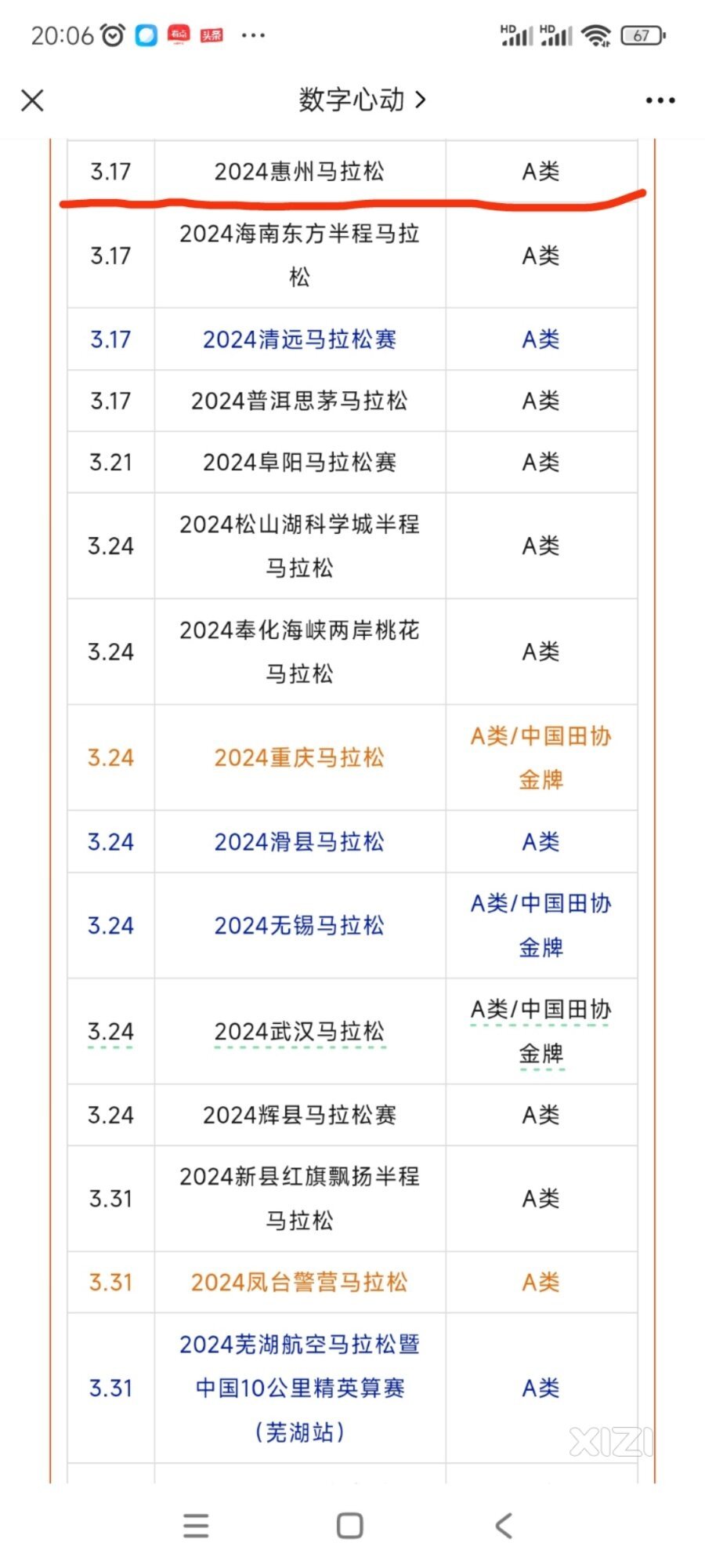 惠州马拉松定档24年3月17日
