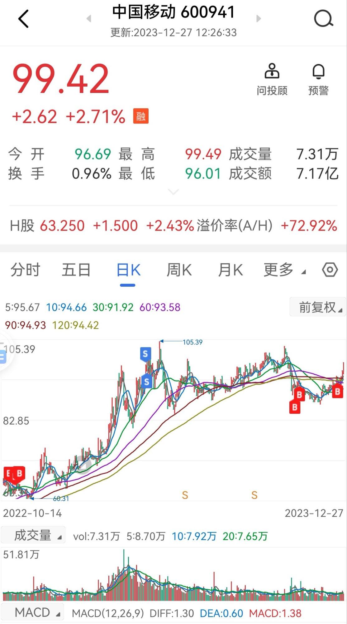 牛