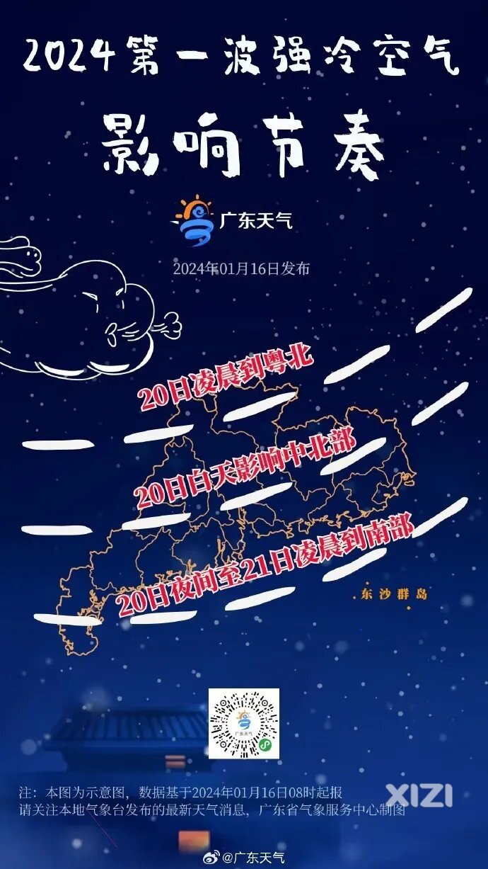 周末或者下周冷空气来袭，西柚们做好防寒保暖