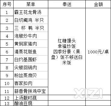 年终尾牙活动搞起来