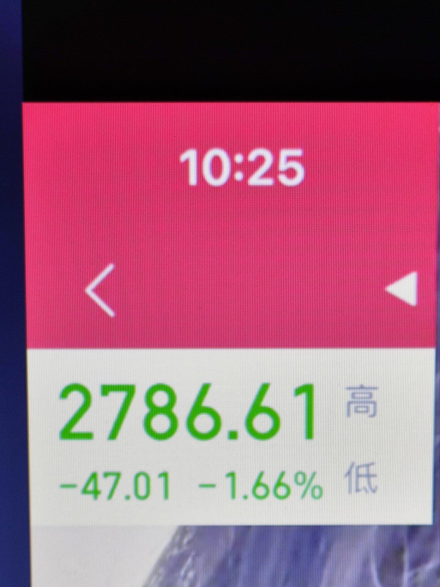 不知道为什么抖音推送大A股2700给我
