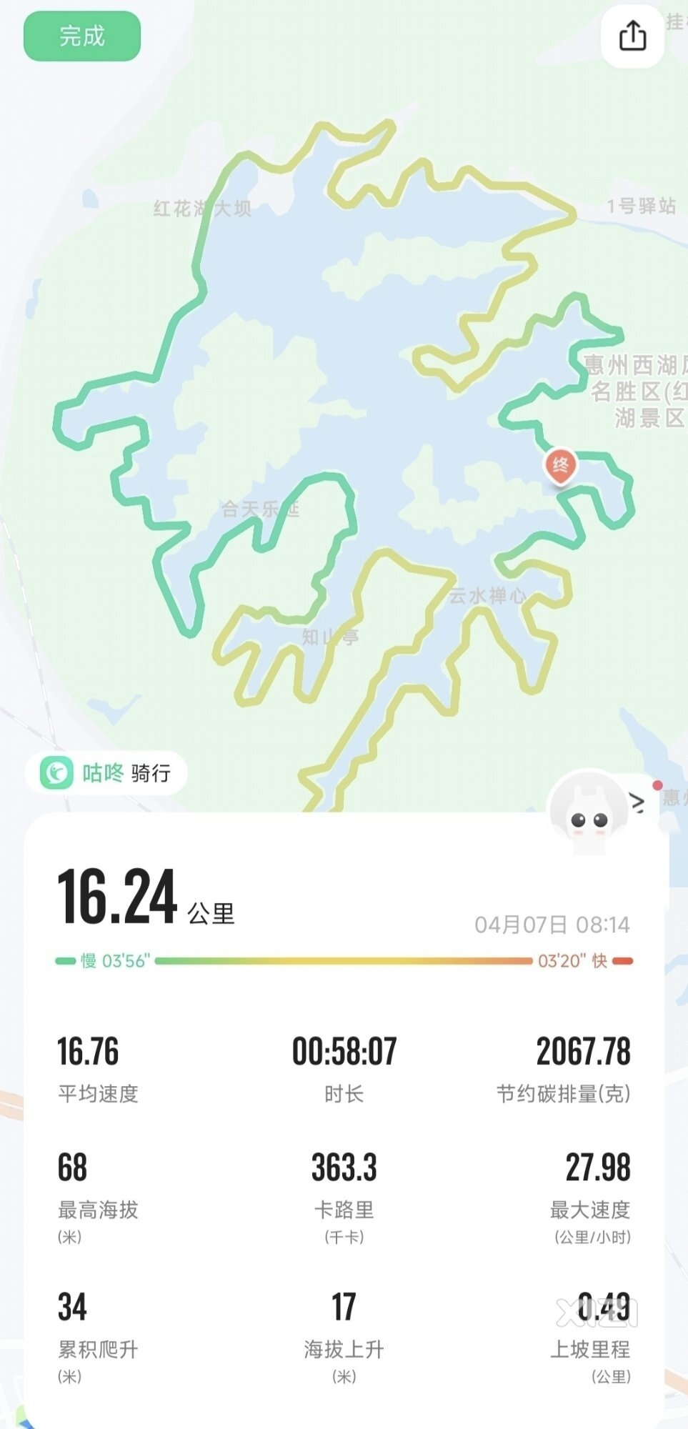 HHH 18KM Relax.. cycling