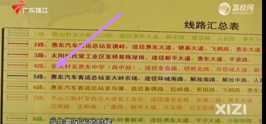 哈哈哈，原来当年惠东真系有惠东4路公交线路计啊。以为系4不吉利