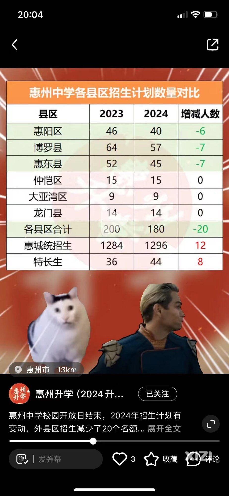 头一回见