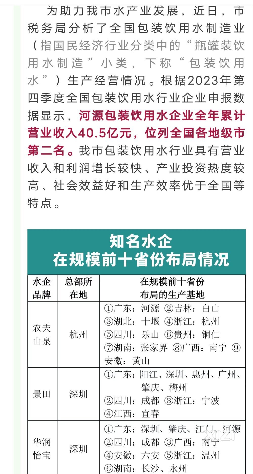 河源卖水收入排全省第1、全国第2。然而GDP还是越来越倒数。