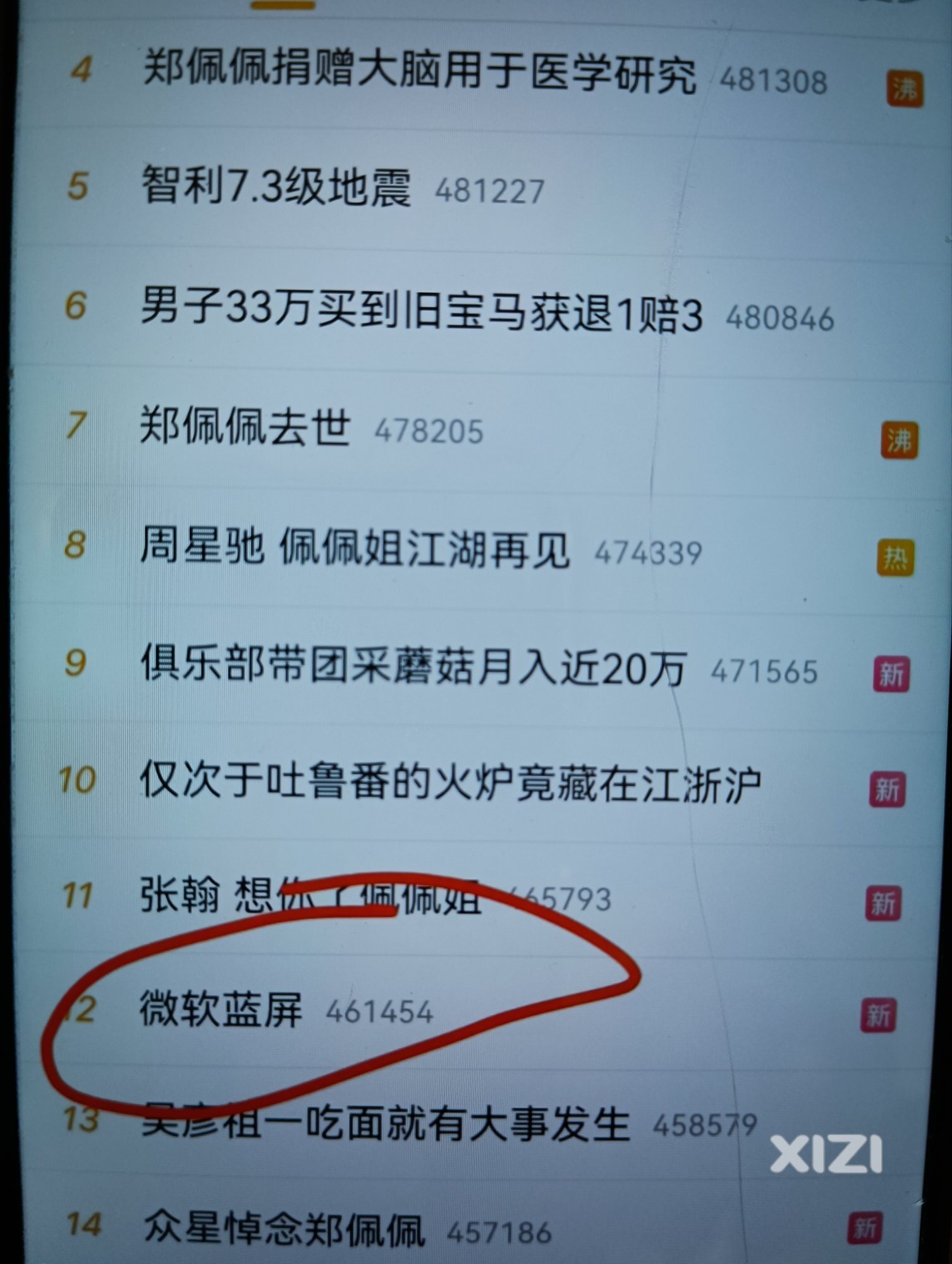 微软干得不错，可以躺一下午了，周末快乐