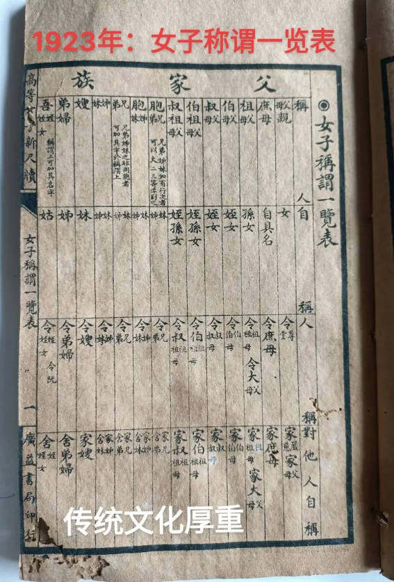 以后的都不知道