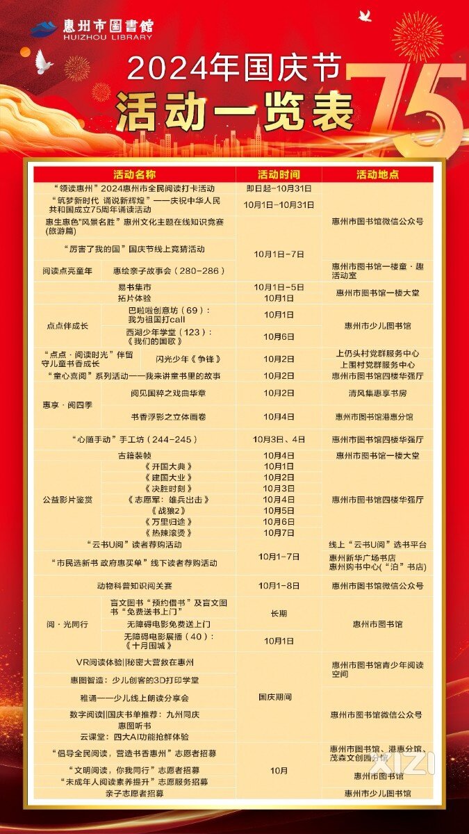 惠州市图书馆十月活动一览表 ​​​
