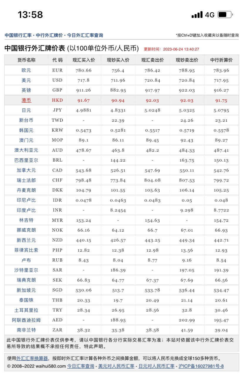 不看不知道，－看吓一跳
