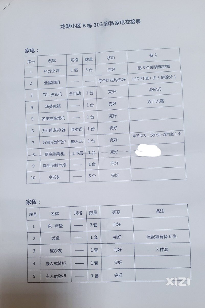警惕东平房东！恶意不退全部押金！报警也拒不对峙！拉黑跑路！——之真相！