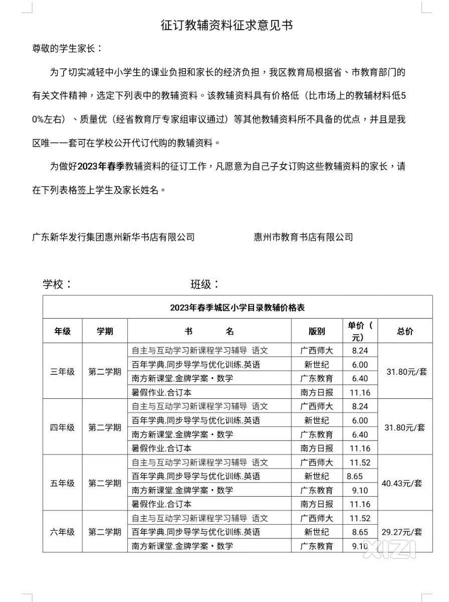 哪位朋友家里有小孩在惠城区读五六年级的？
