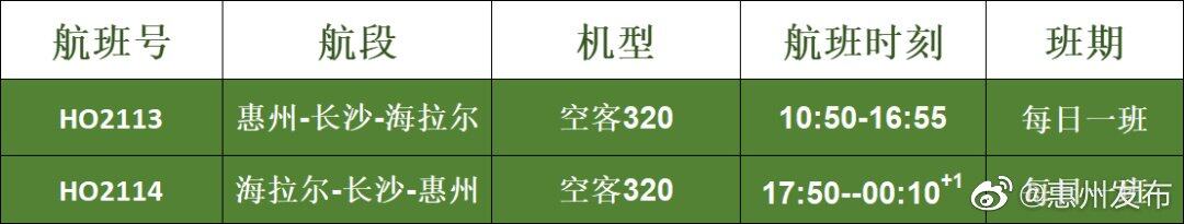 预告！惠州机场将再新增一条航线