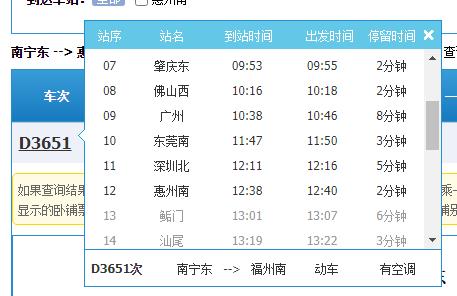 请问这列车的惠州南是哪里？