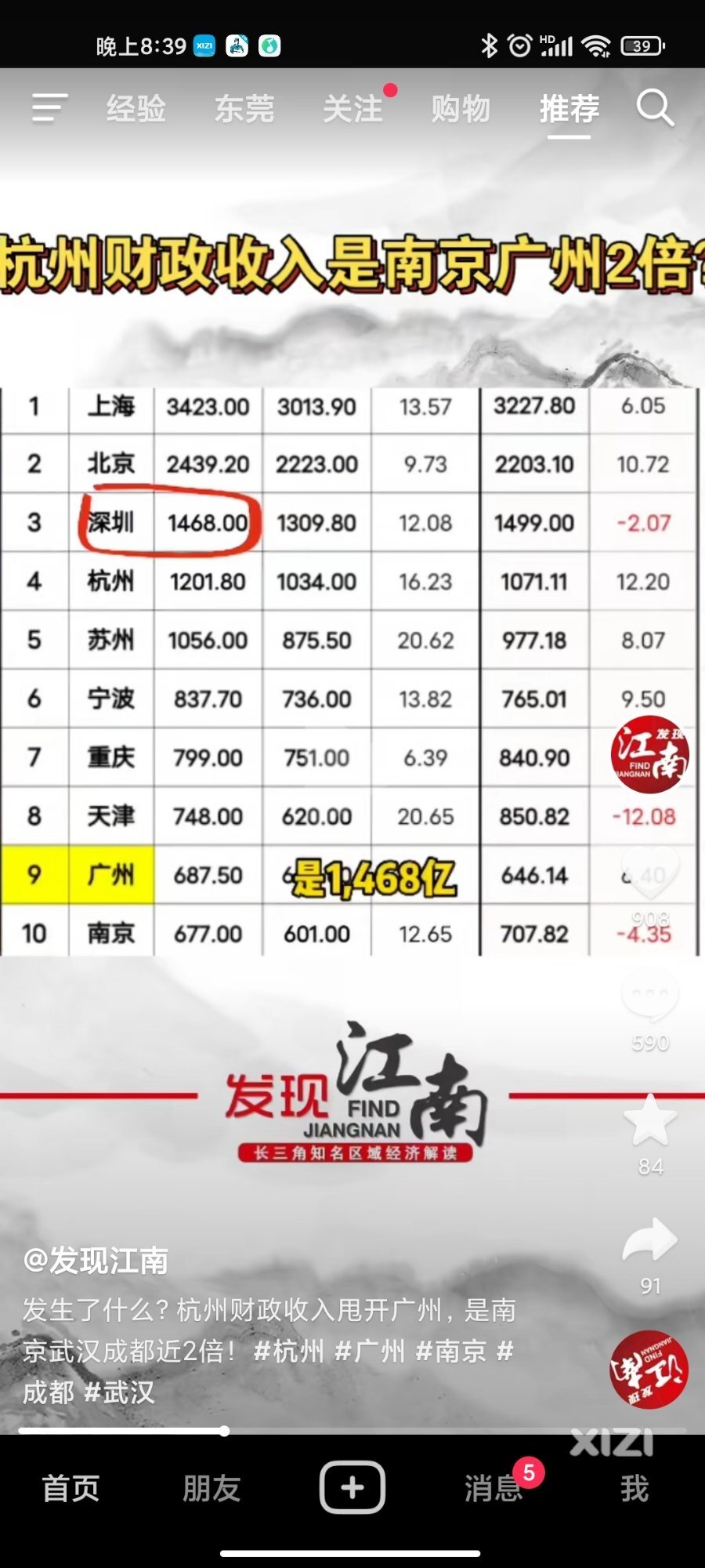 之前说广州城市规划不好，很多人喷。