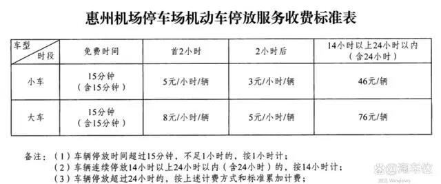 机场停车收费标准