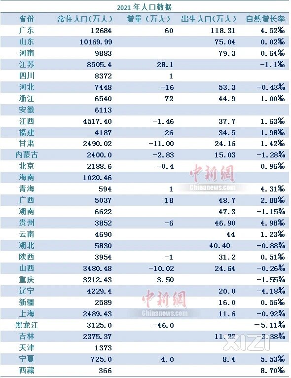 惠州楼市潮汐不来了