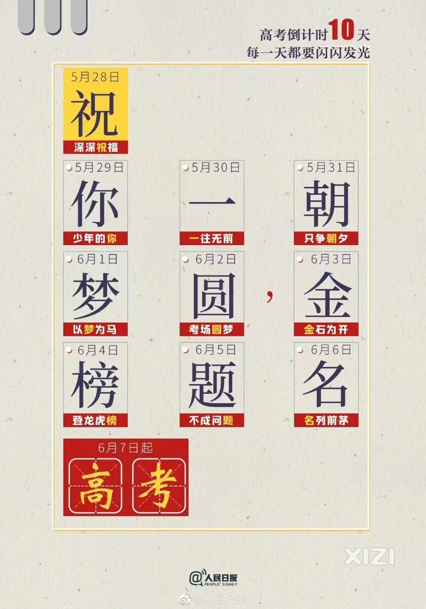 距离高考不到10天，祝高考顺利，梦想成真！
