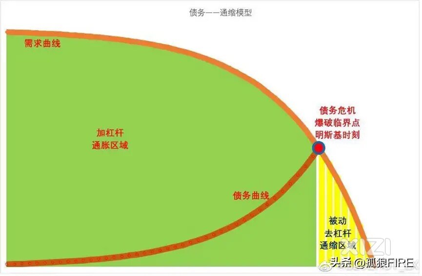 2023半年经济 消费贡献率超七成