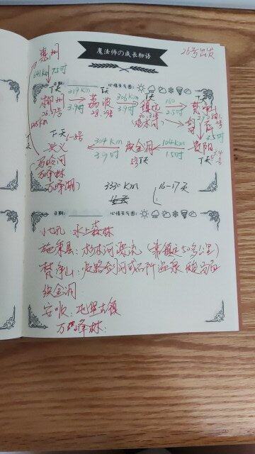 贵州自驾游7月26号约伴