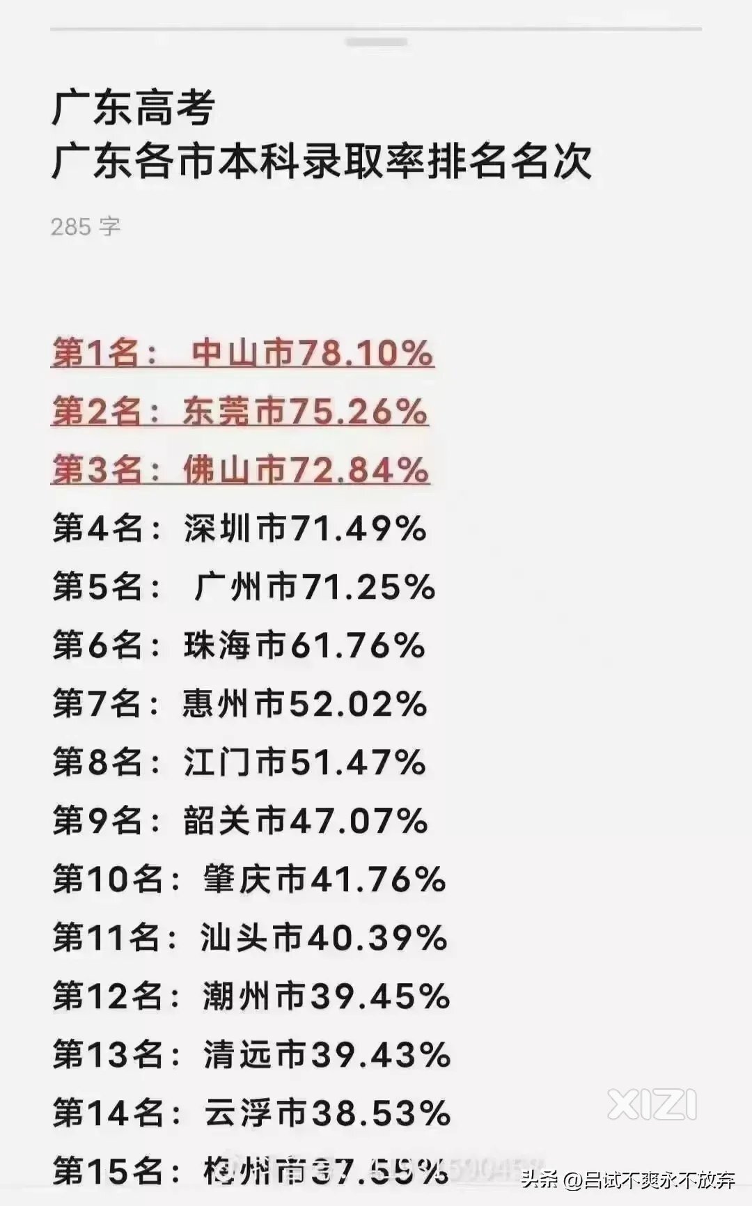惠州教育真失败