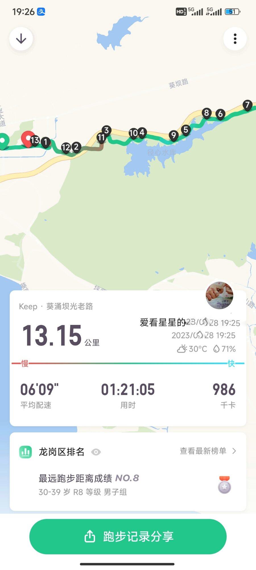 孤独？