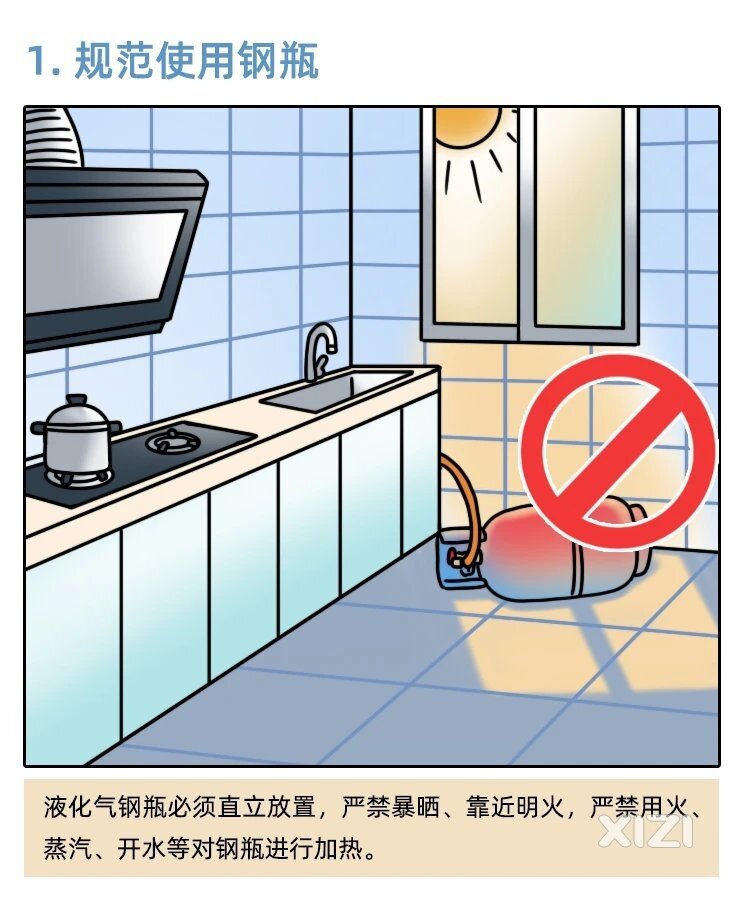 漫"话"燃气安全，共创平安生活
