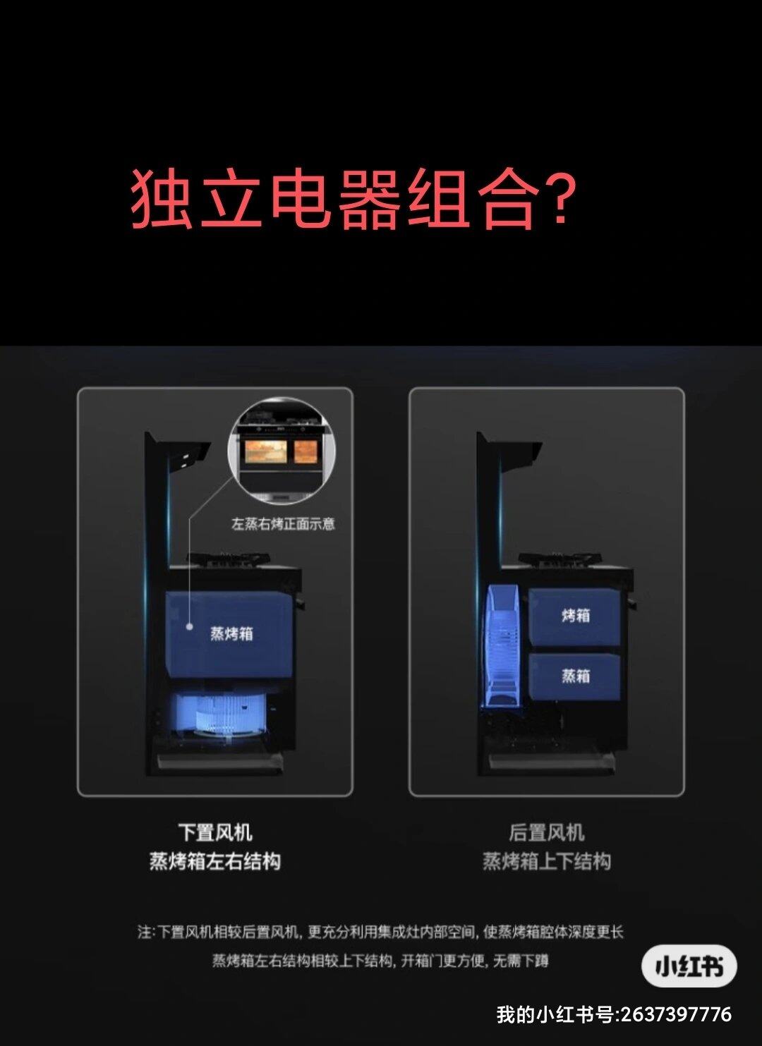 “集成灶一坏全坏？解开这个厨房传言的真相”