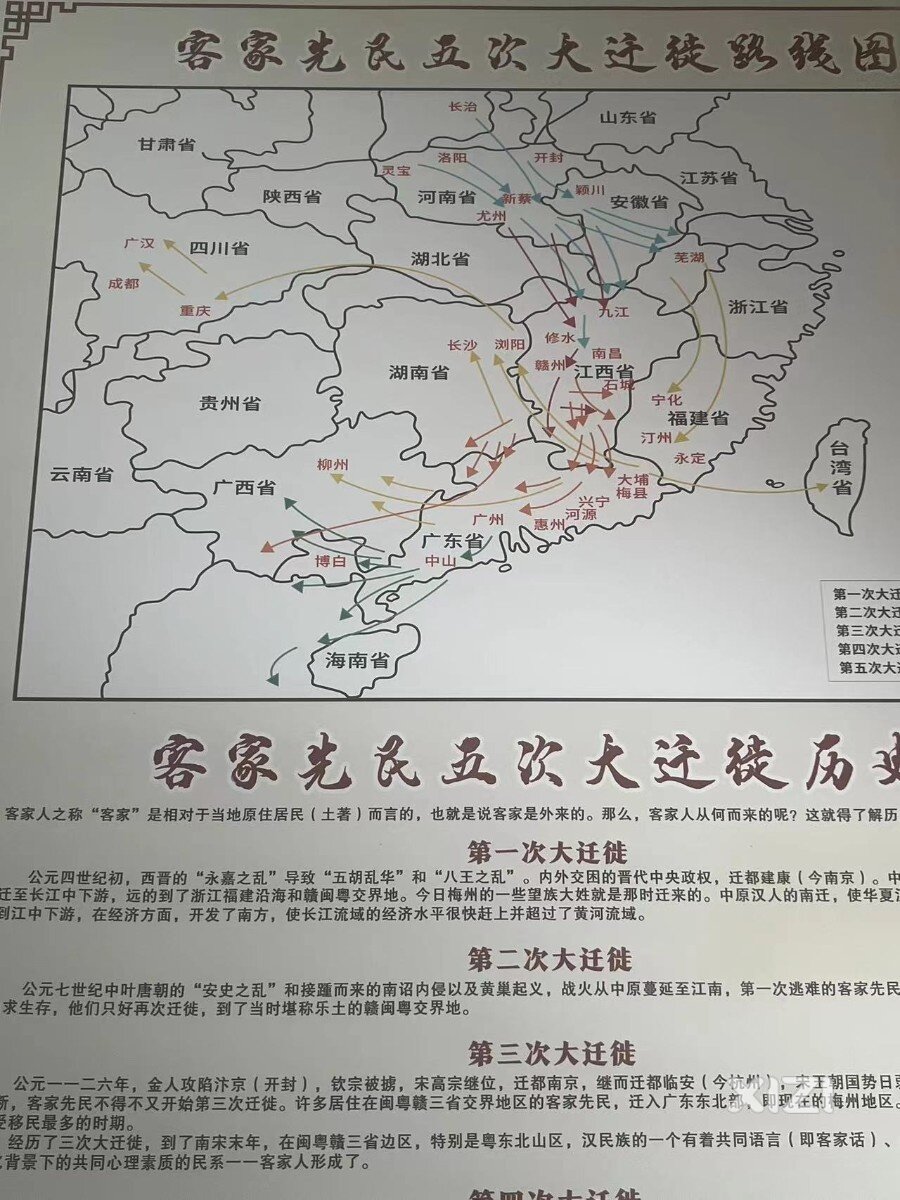 客家迁徙图