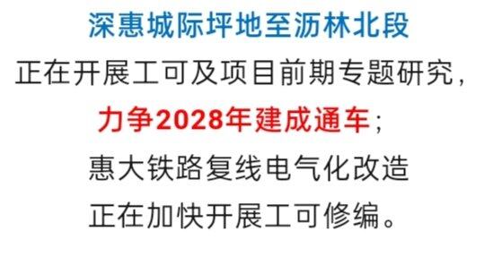 深惠城轨惠州段最新消息:都还没动工。就说计划建成通车。又新名词