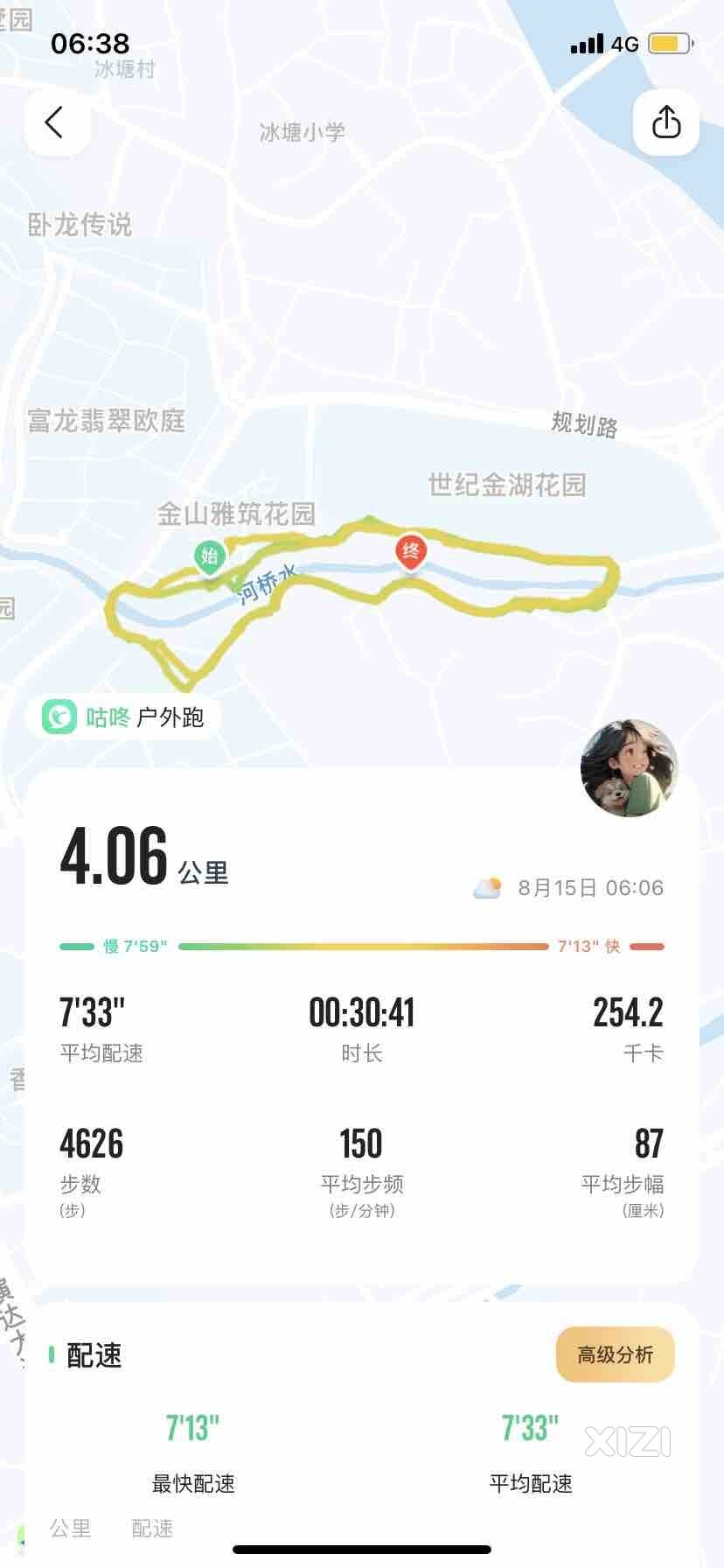 酷爱暴汗燃脂的感觉